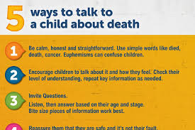 We did not find results for: 5 Ways To Talk To A Child About Death Cranford Hospice
