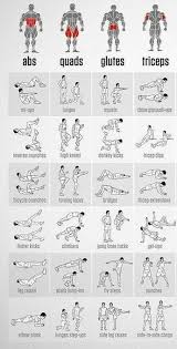 Best Strength Training For Men At Home Workout Ideas Calisthenics Workout Weight Training Workouts Body Workout Plan