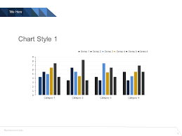 Performance Review Bar Chart Powerpoint Template