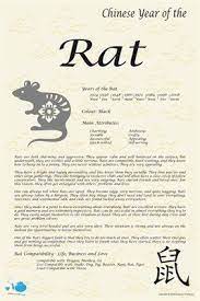 Chinese Zodiac Chinese Zodiac Year Of The Rat 9 00 From Magcloud Chinese Zodiac Zodiac Years Chinese Zodiac Rat