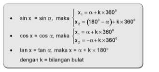Maybe you would like to learn more about one of these? Contoh Soal Persamaan Trigonometri Dan Cara Penyelesaian Masalahnya
