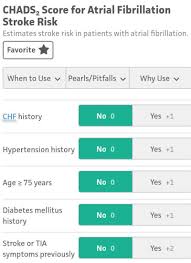 Image result for CHAD Score