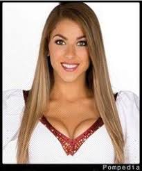 Washington Redskins Cheerleaders of 2015