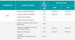 Cara pembelian adalah tertakluk kepada. Langkah Pembelian Nombor Unik Id Upu 2018 Myeduroute