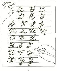 Cursive alphabet practice sheets lowercase calligraphy numberiting free printable for 3rd grade scaled. Learn Cursive Writing Alphabet Worksheet Worksheets Pdf Free For Practice Samsfriedchickenanddonuts