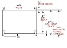 Learn Why Counter Depth Fridges Are Not Counter Deep In 2019