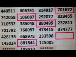 Karunya Lottery Kr 377 Results Kerala Lottery Results