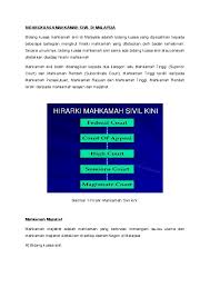 157,005 likes · 417 talking about this. Doc Bidangkuasa Mahkamah Sivil Di Malaysia Nabilah Nasuha Zolkaflee Academia Edu