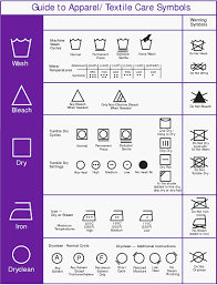 Cracking The Code Learn The Laundry Care Symbols In 5 Minutes Laundry Care Symbols Laundry Symbols Laundry Care