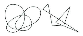 Последние твиты от associazione maluma takete (@malumatakete). Graphical Shapes Used In The Maluma Takete Experiment Download Scientific Diagram
