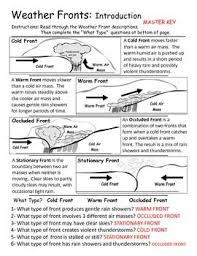 Weather Fronts Introduction And Investigation Weather Fronts Weather Science Teaching Weather