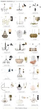 Power Couples Chandeliers And Sconces Emily Henderson Lights Kitchen Lighting Sconces