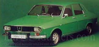 Image result for Green 1969 Renault