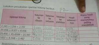 Selanjutnya saya akan membagikan contoh soal taksiran hasil operasi hitung. Soal Penaksiran Sd Kelas 4 Brainly Co Id