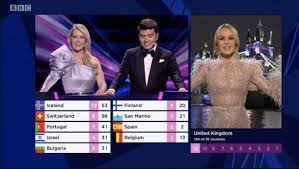 Behind the scenes in rotterdam with team uk. Amanda Holden S Eurovision Appearance Branded Arrogant Over Language Joke Chronicle Live