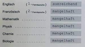 Die deutschen tageszeiten im überblick | vormittag, nachmittag, mittags. Schule Halbjahreszeugnisse In Bayern Bildung Sz De