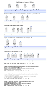 Hallelijah Ukulele Songs Ukulele Tabs Songs Ukulele Fingerpicking Songs