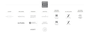 Destination hotels is one of the brands at the pinnacle of hyatt's luxury offering. Hyatt S 14 Hotel Brands Explained