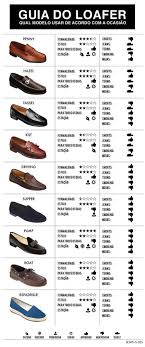 guia do loafer qual modelo usar de acordo com a ocasiao moda para homens tipos de sapatos masculinos vestimenta masculina homens preguicosos