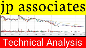 Jp Associates Technical Chart Analysis Jp Associates Share