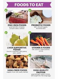 Pin By Prudence On Smart Eating High Fiber Foods Fermented Veggies Vitamin A Foods
