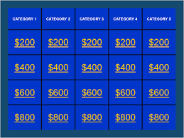 You enter your content in a game format of your choice: 4 Easy Steps To Make Jeopardy Game In Powerpoint