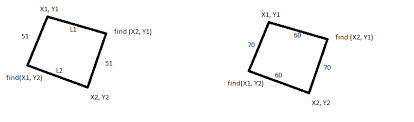 This will help us to improve better. Find Other Coordinates On A Rectangle Given 1 Side Length And 2 Opposite Points Mathematics Stack Exchange