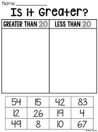 Working With Numbers To Figure Out Which Is Greater Over 70 Differentiated Worksheets For Comparing Numbers Order First Grade Math 1st Grade Math First Grade