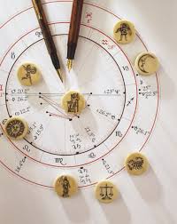 The 12 Houses Of Astrology Interpreting Beyond The Zodiac