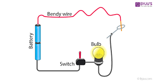 100+ electrical projects for engineering students. Electrical Symbols Of Circuit Components Electric Circuit Components With Symbols And Faqs