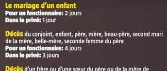 Maybe you would like to learn more about one of these? Voici Les Conges Auxquels Vous Avez Droit Sans Le Savoir Sudinfo Be