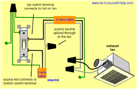 Pick the diagram that is most like the scenario you are in and see if you can wire up your fan! Wiring For A Ceiling Exhaust Fan Bathroom Fan Light Bathroom Exhaust Fan Light Ceiling Fan Wiring