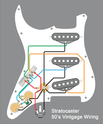 How to wire or rewire a fender stratocaster (soldering up a fender strat) in this video i wire up a scratch plate on a fender. Fender Stratocaster Guitar 50 S Vintage Wiring Fender Stratocaster Stratocaster Guitar Guitar Pickups