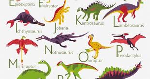 Dinosaurs Alphabet Poster From A To Z Big Poster 13x19 Inches Etsy In 2020 Dinosaur Alphabet Alphabet Poster Dinosaur Pictures