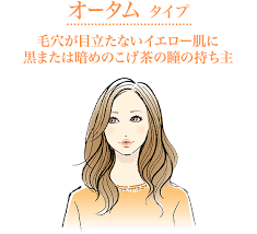 パーソナルカラー診断 本当に似合うアイシャドウ リップでもっと美人に オータムタイプ マキアオンライン maquia online パーソナルカラー パーソナルカラー オータム メイク カラー診断