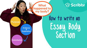 Usually when you sit down to respond to an assignment, you have at least some sense of what you want to say in the body of your paper. How To Write Academic Paragraphs A Step By Step Guide