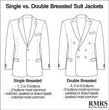 Double Vs Single Breasted Jackets How To Buy A Men S Jacket Mens Fashion Suits Formal Suits Suit Jacket