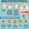 Selain itu juga menciptakan lapangan kerja, serta meningkatkan taraf hidup pendiri perusahaan dan. 1