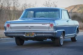 Image result for Silver Blue 1963 Nova
