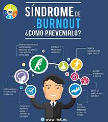 De lo que no parece haber dudas es de que el síndrome de burnout comprende una serie de alteraciones físicas, comportamentales y emocionales que tienen su origen en factores individuales. Facebook