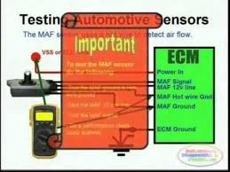 .to the wiring of the maf sensor since it has a built in iat sensor. Maf Sensor Wiring Diagrams Youtube