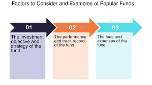 Examples Of Popular Amex Cashback Offers - FasterCapital