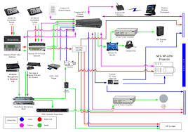 Then this should look like your connections. Pin On System Diagrams