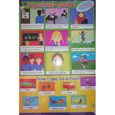 Suczezz Educational Wall Chart Poster My School Grade 1