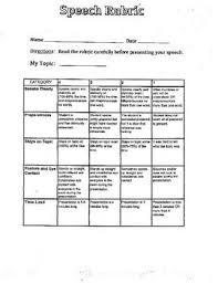 Criteria Speaks Clearly Prepared On Topic Posture Eye Contact And Time Limit This Response Journal Might Be In 2020 Rubrics Presentation Rubric Character Words