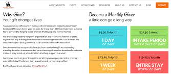 Check spelling or type a new query. Ask For This Not That When You Ask For Donations For Your Small Nonprofit