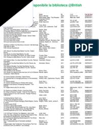 It's been quite a while!! Catalog British Toamna 2016 Pdf International English Language Testing System Further Education