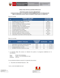 RESULTADO DE EVALUACIÓN CURRICULAR PROCESO CAS N.º 255-2023–MIDIS/PNADP  CONVOCATORIA PARA LA CONTRATACIÓN ADMINISTRATIVA DE