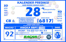 Kalender Prediksi Togel Sydney 28 Maret 2020 Bacan4d Kalender Sydney Pengikut