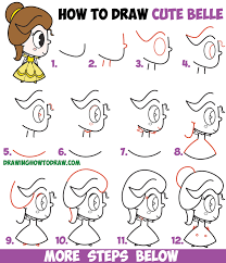 A good cartoonist is one who can extract the main details of an object or a human being and draw both pupils directed to the center (this is a very effective tactic used by major cartoonists whose sole purpose translations. Step By Step Chibi Easy Novocom Top
